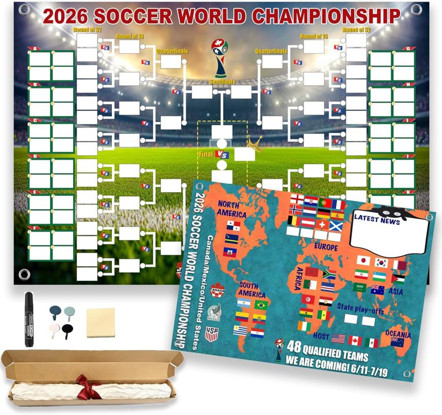 2026 Soccer The World Cup Schedule Poster & Final Round 48-team Collection Showcase, 2-in-1 Functional Poster