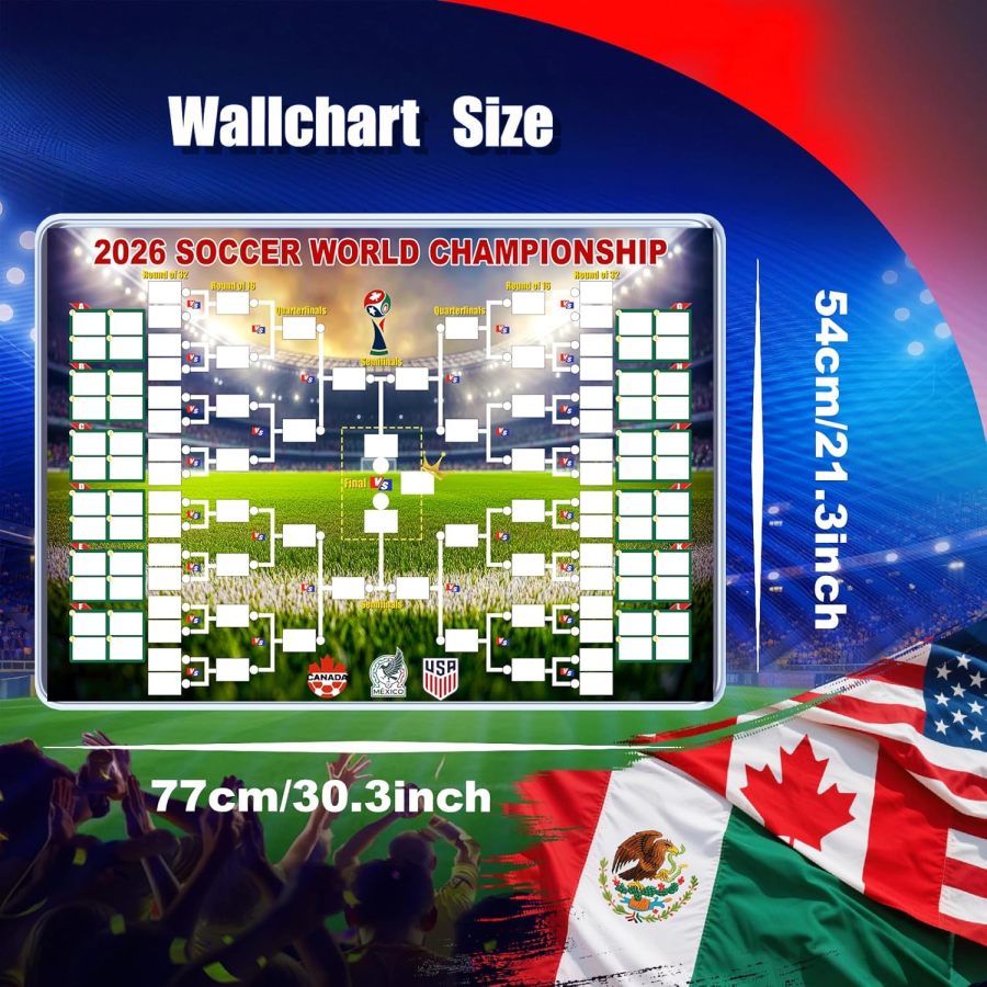 2026 Soccer The World Cup Schedule Poster & Final Round 48-team Collection Showcase, 2-in-1 Functional Poster